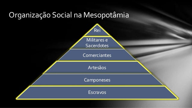 Resultado de imagem para piramide social da mesopotamia