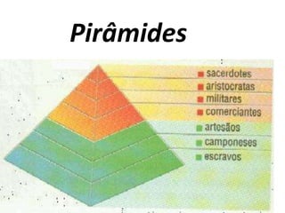 Pirâmides 
 