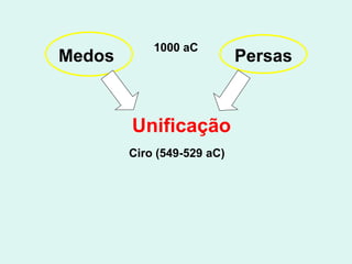 1000 aC
Medos                       Persas



        Unificação
        Ciro (549-529 aC)
 