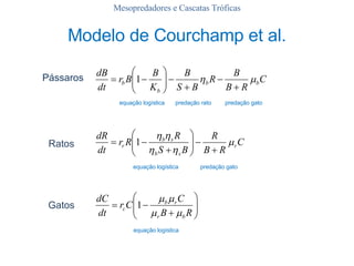 Mesopredadores e Cascatas Tróficas Pássaros Ratos Gatos Modelo de Courchamp et al. equação logística predação gato equação logística equação logística predação rato predação gato 