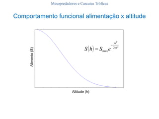 Mesopredadores e Cascatas Tróficas Altitude (h) Alimento (S) Comportamento funcional alimentação x altitude 