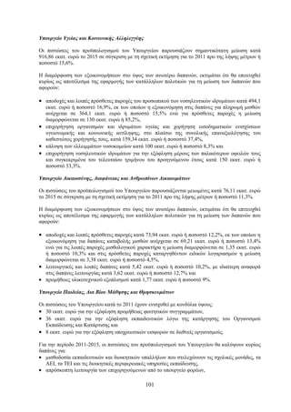 Υπουργείο Υγείας και Κοινωνικής Αλληλεγγύης

Οι πιστώσεις του προϋπολογισμού του Υπουργείου παρουσιάζουν σημαντικότατη μείωση κατά
916,86 εκατ. ευρώ το 2015 σε σύγκριση με τη σχετική εκτίμηση για το 2011 προ της λήψης μέτρων ή
ποσοστό 15,6%.

Η διαμόρφωση των εξοικονομήσεων στο ύψος των ανωτέρω δαπανών, εκτιμάται ότι θα επιτευχθεί
κυρίως ως αποτέλεσμα της εφαρμογής των κατάλληλων πολιτικών για τη μείωση των δαπανών που
αφορούν:

• αποδοχές και λοιπές πρόσθετες παροχές του προσωπικού των νοσηλευτικών ιδρυμάτων κατά 494,1
  εκατ. ευρώ ή ποσοστό 16,9%, εκ των οποίων η εξοικονόμηση στις δαπάνες για πληρωμή μισθών
  ανέρχεται σε 364,1 εκατ. ευρώ ή ποσοστό 15,5% ενώ για πρόσθετες παροχές η μείωση
  διαμορφώνεται σε 130 εκατ. ευρώ ή 85,2%,
• επιχορήγηση οργανισμών και ιδρυμάτων υγείας και χορήγηση εισοδηματικών ενισχύσεων
  υγειονομικής και κοινωνικής αντίληψης, στο πλαίσιο της συνολικής επαναξιολόγησης του
  καθεστώτος χορήγησής τους, κατά 159,34 εκατ. ευρώ ή ποσοστό 37,4%,
• κάλυψη των ελλειμμάτων νοσοκομείων κατά 100 εκατ. ευρώ ή ποσοστό 8,3% και
• επιχορήγηση νοσηλευτικών ιδρυμάτων για την εξόφληση μέρους των παλαιότερων οφειλών τους
  και συγκεκριμένα του τελευταίου τριμήνου του προηγούμενου έτους κατά 150 εκατ. ευρώ ή
  ποσοστό 33,3%.

Υπουργείο Δικαιοσύνης, Διαφάνειας και Ανθρωπίνων Δικαιωμάτων

Οι πιστώσεις του προϋπολογισμού του Υπουργείου παρουσιάζονται μειωμένες κατά 76,11 εκατ. ευρώ
το 2015 σε σύγκριση με τη σχετική εκτίμηση για το 2011 προ της λήψης μέτρων ή ποσοστό 11,3%.

Η διαμόρφωση των εξοικονομήσεων στο ύψος των ανωτέρω δαπανών, εκτιμάται ότι θα επιτευχθεί
κυρίως ως αποτέλεσμα της εφαρμογής των κατάλληλων πολιτικών για τη μείωση των δαπανών που
αφορούν:

• αποδοχές και λοιπές πρόσθετες παροχές κατά 73,94 εκατ. ευρώ ή ποσοστό 12,2%, εκ των οποίων η
  εξοικονόμηση για δαπάνες καταβολής μισθών ανέρχεται σε 69,21 εκατ. ευρώ ή ποσοστό 13,4%
  ενώ για τις λοιπές παροχές μισθολογικού χαρακτήρα η μείωση διαμορφώνεται σε 1,35 εκατ. ευρώ
  ή ποσοστό 10,3% και στις πρόσθετες παροχές καταργηθέντων ειδικών λογαριασμών η μείωση
  διαμορφώνεται σε 3,38 εκατ. ευρώ ή ποσοστό 4,5%,
• λειτουργικές και λοιπές δαπάνες κατά 5,42 εκατ. ευρώ ή ποσοστό 10,2%, με ιδιαίτερη αναφορά
  στις δαπάνες λειτουργίας κατά 3,62 εκατ. ευρώ ή ποσοστό 12,7% και
• προμήθειες υλικοτεχνικού εξοπλισμού κατά 1,77 εκατ. ευρώ ή ποσοστό 9%.

Υπουργείο Παιδείας, Δια Βίου Μάθησης και Θρησκευμάτων

Οι πιστώσεις του Υπουργείου κατά το 2011 έχουν ενισχυθεί με κονδύλια ύψους:
• 30 εκατ. ευρώ για την εξόφληση προμήθειας φοιτητικών συγγραμμάτων,
• 36 εκατ. ευρώ για την εξόφληση εκπαιδευτικών λόγω της κατάργησης του Οργανισμού
   Εκπαίδευσης και Κατάρτισης και
• 8 εκατ. ευρώ για την εξόφληση υποχρεωτικών εισφορών σε διεθνείς οργανισμούς.

Για την περίοδο 2011-2015, οι πιστώσεις του προϋπολογισμού του Υπουργείου θα καλύψουν κυρίως
δαπάνες για:
• μισθοδοσία εκπαιδευτικών και διοικητικών υπαλλήλων που στελεχώνουν τις σχολικές μονάδες, τα
   ΑΕΙ, τα ΤΕΙ και τις διοικητικές περιφερειακές υπηρεσίες εκπαίδευσης,
• απρόσκοπτη λειτουργία των επιχορηγούμενων από το υπουργείο φορέων,

                                              101
 