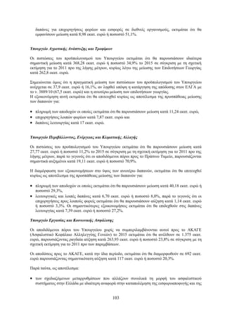 δαπάνες για επιχορηγήσεις φορέων και εισφορές σε διεθνείς οργανισμούς, εκτιμάται ότι θα
  εμφανίσουν μείωση κατά 8,98 εκατ. ευρώ ή ποσοστό 51,1%.


Υπουργείο Αγροτικής Ανάπτυξης και Τροφίμων

Οι πιστώσεις του προϋπολογισμού του Υπουργείου εκτιμάται ότι θα παρουσιάσουν ιδιαίτερα
σημαντική μείωση κατά 368,28 εκατ. ευρώ ή ποσοστό 34,9% το 2015 σε σύγκριση με τη σχετική
εκτίμηση για το 2011 προ της λήψης μέτρων, κυρίως λόγω της μείωσης των Επιδοτήσεων Γεωργίας
κατά 262,8 εκατ. ευρώ.

Σημειώνεται όμως ότι η πραγματική μείωση των πιστώσεων του προϋπολογισμού του Υπουργείου
ανέρχεται σε 37,9 εκατ. ευρώ ή 16,1%, αν ληφθεί υπόψη η κατάργηση της απόδοσης στον ΕΛΓΑ με
το ν. 3889/10 (67,5 εκατ. ευρώ) και η ανωτέρω μείωση των επιδοτήσεων γεωργίας.
Η εξοικονόμηση αυτή εκτιμάται ότι θα επιτευχθεί κυρίως ως αποτέλεσμα της προσπάθειας μείωσης
των δαπανών για:

• πληρωμή των αποδοχών οι οποίες εκτιμάται ότι θα παρουσιάσουν μείωση κατά 11,24 εκατ. ευρώ,
• επιχορηγήσεις λοιπών φορέων κατά 7,87 εκατ. ευρώ και
• δαπάνες λειτουργίας κατά 17 εκατ. ευρώ.


Υπουργείο Περιβάλλοντος, Ενέργειας και Κλιματικής Αλλαγής

Οι πιστώσεις του προϋπολογισμού του Υπουργείου εκτιμάται ότι θα παρουσιάσουν μείωση κατά
27,77 εκατ. ευρώ ή ποσοστό 11,2% το 2015 σε σύγκριση με τη σχετική εκτίμηση για το 2011 προ της
λήψης μέτρων, παρά το γεγονός ότι οι αποδιδόμενοι πόροι προς το Πράσινο Ταμείο, παρουσιάζονται
σημαντικά αυξημένοι κατά 19,11 εκατ. ευρώ ή ποσοστό 70,9%.

Η διαμόρφωση των εξοικονομήσεων στο ύψος των ανωτέρω δαπανών, εκτιμάται ότι θα επιτευχθεί
κυρίως ως αποτέλεσμα της προσπάθειας μείωσης των δαπανών για:

• πληρωμή των αποδοχών οι οποίες εκτιμάται ότι θα παρουσιάσουν μείωση κατά 40,18 εκατ. ευρώ ή
  ποσοστό 29,3%,
• λειτουργικές και λοιπές δαπάνες κατά 6,70 εκατ. ευρώ ή ποσοστό 8,0%, παρά το γεγονός ότι οι
  επιχορηγήσεις προς λοιπούς φορείς εκτιμάται ότι θα παρουσιάσουν αύξηση κατά 1,14 εκατ. ευρώ
  ή ποσοστό 3,3%. Οι σημαντικότερες εξοικονομήσεις εκτιμάται ότι θα επιδεχθούν στις δαπάνες
  λειτουργίας κατά 7,39 εκατ. ευρώ ή ποσοστό 27,2%.

Υπουργείο Εργασίας και Κοινωνικής Ασφάλισης

Οι αποδιδόμενοι πόροι του Υπουργείου χωρίς να συμπεριλαμβάνονται αυτοί προς το ΑΚΑΓΕ
(Ασφαλιστικό Κεφάλαιο Αλληλεγγύης Γενεών) το 2015 εκτιμάται ότι θα ανέλθουν σε 1.375 εκατ.
ευρώ, παρουσιάζοντας ραγδαία αύξηση κατά 263,93 εκατ. ευρώ ή ποσοστό 23,8% σε σύγκριση με τη
σχετική εκτίμηση για το 2011 προ των παρεμβάσεων.

Οι αποδόσεις προς το ΑΚΑΓΕ, κατά την ίδια περίοδο, εκτιμάται ότι θα διαμορφωθούν σε 692 εκατ.
ευρώ παρουσιάζοντας σημαντικότατη αύξηση κατά 117 εκατ. ευρώ ή ποσοστό 20,3%.

Παρά ταύτα, ως αποτέλεσμα:

• των σχεδιαζόμενων μεταρρυθμίσεων που αλλάζουν συνολικά τη μορφή του ασφαλιστικού
  συστήματος στην Ελλάδα με ιδιαίτερη αναφορά στην καταπολέμηση της εισφοροαποφυγής και της


                                             103
 