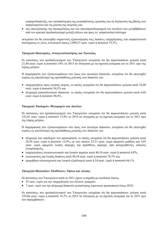 εισφοροδιαφυγής, την καταπολέμηση της ανασφάλιστης εργασίας και τη διεύρυνση της βάσης των
  ασφαλισμένων και τη μείωση της ανεργίας και
• της επανεξέτασης της σκοπιμότητας και του επαναπροσδιορισμού του συνόλου των μεταβιβάσεων
  από τον κρατικό προϋπολογισμό μεταξύ άλλων και προς το ασφαλιστικό σύστημα

εκτιμάται ότι θα επιτευχθεί σημαντική εξοικονόμηση στις δαπάνες επιχορήγησης του ασφαλιστικού
συστήματος εν γένει, συνολικού ύψους 2.099,37 εκατ. ευρώ ή ποσοστό 15,3%.


Υπουργείο Οικονομίας, Ανταγωνιστικότητας και Ναυτιλίας

Οι πιστώσεις του προϋπολογισμού του Υπουργείου εκτιμάται ότι θα παρουσιάσουν μείωση κατά
21,44 εκατ. ευρώ ή ποσοστό 18% το 2015 σε σύγκριση με τη σχετική εκτίμηση για το 2011 προ της
λήψης μέτρων.

Η διαμόρφωση των εξοικονομήσεων στο ύψος των ανωτέρω δαπανών, εκτιμάται ότι θα επιτευχθεί
κυρίως ως αποτέλεσμα της προσπάθειας μείωσης των δαπανών για:

• επιχορηγήσεις προς λοιπούς φορείς, οι οποίες εκτιμάται ότι θα παρουσιάσουν μείωση κατά 10,49
  εκατ. ευρώ ή ποσοστό 54,5% και
• πληρωμή καταναλωτικών δαπανών, οι οποίες εκτιμάται ότι θα παρουσιάσουν μείωση κατά 6,66
  εκατ. ευρώ ή ποσοστό 30,4%.


Υπουργείο Υποδομών, Μεταφορών και Δικτύων

Οι πιστώσεις του προϋπολογισμού του Υπουργείου εκτιμάται ότι θα παρουσιάσουν μείωση κατά
125,41 εκατ. ευρώ ή ποσοστό 13,9% το 2015 σε σύγκριση με τη σχετική εκτίμηση για το 2011 προ
της λήψης μέτρων.

Η διαμόρφωση των εξοικονομήσεων στο ύψος των ανωτέρω δαπανών, εκτιμάται ότι θα επιτευχθεί
κυρίως ως αποτέλεσμα της προσπάθειας μείωσης των δαπανών για:

• πληρωμή των αποδοχών του προσωπικού, οι οποίες εκτιμάται ότι θα παρουσιάσουν μείωση κατά
  28,58 εκατ. ευρώ ή ποσοστό 12,9%, εκ των οποίων 23,51 εκατ. ευρώ αφορούν μισθούς και 5,07
  εκατ. ευρώ αφορούν λοιπές παροχές και πρόσθετες παροχές από καταργηθέντες ειδικούς
  λογαριασμούς,
• επιχορηγήσεις συγκοινωνιακών και λοιπών φορέων κατά 46,18 εκατ. ευρώ ή ποσοστό 8,8%,
• λειτουργικές και λοιπές δαπάνες κατά 46,34 εκατ. ευρώ ή ποσοστό 78,3% και
• προμήθεια υλικοτεχνικού και λοιπού εξοπλισμού κατά 4,14 εκατ. ευρώ ή ποσοστό 64,1%.


Υπουργείο Θαλασσίων Υποθέσεων, Νήσων και Αλιείας

Οι πιστώσεις του Υπουργείου κατά το 2011 έχουν ενισχυθεί με κονδύλια ύψους:
• 35 εκατ. ευρώ για την επιχορήγηση των άγονων γραμμών.
• 7 εκατ. ευρώ για την πληρωμή δαπανών μετακίνησης λιμενικού προσωπικού έτους 2010.

Οι πιστώσεις του προϋπολογισμού του Υπουργείου εκτιμάται ότι θα παρουσιάσουν μείωση κατά
259,66 εκατ. ευρώ ή ποσοστό 16,7% το 2015 σε σύγκριση με τη σχετική εκτίμηση για το 2011 προ
των παρεμβάσεων.




                                             104
 