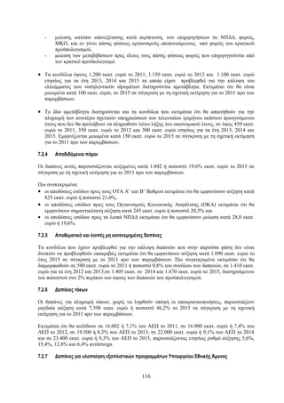 -    μείωση, κατόπιν επανεξέτασης κατά περίπτωση, των επιχορηγήσεων σε ΝΠΔΔ, φορείς,
        ΜΚΟ, και εν γένει πάσης φύσεως οργανισμούς εποπτευόμενους από φορείς του κρατικού
        προϋπολογισμού,
   -    μείωση των μεταβιβάσεων προς όλους τους πάσης φύσεως φορείς που επιχορηγούνται από
        τον κρατικό προϋπολογισμό.

• Τα κονδύλια ύψους 1.200 εκατ. ευρώ το 2011, 1.150 εκατ. ευρώ το 2012 και 1.100 εκατ. ευρώ
   ετησίως για τα έτη 2013, 2014 και 2015 τα οποία είχαν προβλεφθεί για την κάλυψη του
   ελλείμματος των νοσηλευτικών ιδρυμάτων διατηρούνται αμετάβλητα. Εκτιμάται ότι θα είναι
   μειωμένα κατά 100 εκατ. ευρώ, το 2015 σε σύγκριση με τη σχετική εκτίμηση για το 2011 προ των
   παρεμβάσεων.

• Το ίδιο αμετάβλητα διατηρούνται και τα κονδύλια που εκτιμάται ότι θα απαιτηθούν για την
   πληρωμή των ανωτέρω σχετικών υποχρεώσεων του τελευταίου τριμήνου εκάστου προηγούμενου
   έτους που δεν θα προλάβουν να πληρωθούν λόγω λήξης του οικονομικού έτους, σε ύψος 450 εκατ.
   ευρώ το 2011, 350 εκατ. ευρώ το 2012 και 300 εκατ. ευρώ ετησίως για τα έτη 2013, 2014 και
   2015. Εμφανίζονται μειωμένα κατά 150 εκατ. ευρώ το 2015 σε σύγκριση με τη σχετική εκτίμηση
   για το 2011 προ των παρεμβάσεων.

7.2.4   Αποδιδόμενοι πόροι

Οι δαπάνες αυτές παρουσιάζονται αυξημένες κατά 1.042 ή ποσοστό 19,6% εκατ. ευρώ το 2015 σε
σύγκριση με τη σχετική εκτίμηση για το 2011 προ των παρεμβάσεων.

Πιο συγκεκριμένα:
• οι αποδόσεις εσόδων προς τους ΟΤΑ Α’ και Β’ Βαθμού εκτιμάται ότι θα εμφανίσουν αύξηση κατά
   825 εκατ. ευρώ ή ποσοστό 21,0%,
• οι αποδόσεις εσόδων προς τους Οργανισμούς Κοινωνικής Ασφάλισης (ΟΚΑ) εκτιμάται ότι θα
   εμφανίσουν σημαντικότατη αύξηση κατά 245 εκατ. ευρώ ή ποσοστό 20,5% και
• οι αποδόσεις εσόδων προς τα λοιπά ΝΠΔΔ εκτιμάται ότι θα εμφανίσουν μείωση κατά 28,0 εκατ.
   ευρώ ή 19,6%.

7.2.5   Αποθεματικό και λοιπές μη κατανεμημένες δαπάνες

Τα κονδύλια που έχουν προβλεφθεί για την κάλυψη δαπανών που στην παρούσα φάση δεν είναι
δυνατόν να προβλεφθούν επακριβώς εκτιμάται ότι θα εμφανίσουν αύξηση κατά 1.090 εκατ. ευρώ το
έτος 2015 σε σύγκριση με το 2011 προ των παρεμβάσεων. Πιο συγκεκριμένα εκτιμάται ότι θα
διαμορφωθούν σε 580 εκατ. ευρώ το 2011 ή ποσοστό 0,8% του συνόλου των δαπανών, σε 1.410 εκατ.
ευρώ για τα έτη 2012 και 2013,σε 1.405 εκατ. το 2014 και 1.670 εκατ. ευρώ το 2015, διατηρούμενου
του ποσοστού στο 2% περίπου του ύψους των δαπανών του προϋπολογισμού.

7.2.6   Δαπάνες τόκων

Οι δαπάνες για πληρωμή τόκων, χωρίς να ληφθούν υπόψη οι αποκρατικοποιήσεις, παρουσιάζουν
ραγδαία αύξηση κατά 7.398 εκατ. ευρώ ή ποσοστό 46,2% το 2015 σε σύγκριση με τη σχετική
εκτίμηση για το 2011 προ των παρεμβάσεων.

Εκτιμάται ότι θα ανέλθουν σε 16.002 ή 7,1% του ΑΕΠ το 2011, σε 16.900 εκατ. ευρώ ή 7,4% του
ΑΕΠ το 2012, σε 19.500 ή 8,3% του ΑΕΠ το 2013, σε 22.000 εκατ. ευρώ ή 9,1% του ΑΕΠ το 2014
και σε 23.400 εκατ. ευρώ ή 9,3% του ΑΕΠ το 2015, παρουσιάζοντας ετησίως ρυθμό αύξησης 5,6%,
15,4%, 12,8% και 6,4% αντίστοιχα.

7.2.7   Δαπάνες για υλοποίηση εξοπλιστικών προγραμμάτων Υπουργείου Εθνικής Άμυνας


                                              116
 