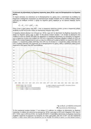 Η επίπτωση της αξιοποίησης της δημόσιας περιουσίας ύψους 50 δισ. ευρώ στη διατηρησιμότητα του δημοσίου
χρέους.
Το σημείο εκκίνησης των αναλύσεων για τη διατηρησιμότητα του χρέους είναι η ικανοποίηση της συνθήκης του
διαχρονικού εισοδηματικού περιορισμού του προϋπολογισμού (budget constraint). Με την υπόθεση σταθερού ρυθμού
ανάπτυξης και σταθερού επιτοκίου, η εξέλιξη του δημοσίου χρέους εκφράζεται με την εξίσωση διαφοράς πρώτου
βαθμού:

         d t − d t −1 = ( r − g ) d t −1 − pst
Όπου d είναι ο λόγος χρέους προς ΑΕΠ, r είναι το ονομαστικό προκύπτον επιτόκιο, g είναι ο ονομαστικός ρυθμός
μεταβολής του ΑΕΠ και ps είναι ο λόγος του πρωτογενούς ισοζυγίου προς το ΑΕΠ.
Η παρακάτω άσκηση αξιολογεί την επίπτωση των 50 δισ. ευρώ από την αξιοποίηση της δημόσιας περιουσίας στην
εξέλιξη του δημοσίου χρέους μέχρι το 2025. Τα δύο βασικά σενάρια (σενάριο 1 και σενάριο 2) βασίζονται στην
υπόθεση ότι κατά την περίοδο 2015-2025, δεν εφαρμόζεται το πρόγραμμα αξιοποίησης της περιουσίας του δημοσίου,
ενώ το προκύπτον επιτόκιο είναι σταθερό στο 5,0% και το πρωτογενές πλεόνασμα παραμένει σταθερό στο 6,0% του
ΑΕΠ. Τα δύο σενάρια διαφοροποιούνται μόνο ως προς την υπόθεση για το ρυθμό μεταβολής του ονομαστικού ΑΕΠ. Στο
σενάριο 1, ο ονομαστικός ρυθμός ανάπτυξης είναι 3,0% ενώ στο Σενάριο 2, ο ονομαστικός ρυθμός ανάπτυξης είναι
5,0%. Ο ρυθμός ανάπτυξης είναι σημαντικός για τη διατηρησιμότητα του χρέους, καθώς ο υψηλότερος ρυθμός μειώνει
σημαντικά το λόγο χρέους προς ΑΕΠ μεσοπρόθεσμα.




Τα δύο εναλλακτικά σενάρια (σενάριο 1.1 και σενάριο 2.1) υιοθετούν την υπόθεση της αξιοποίησης της δημόσιας
περιουσίας. Η υπόθεση που γίνεται για την κατανομή των 50 δισ. ευρώ μέχρι το 2015 είναι η παρακάτω: 5 δισ. ευρώ το
2011, 10 δισ. ευρώ το 2012 και 35 δισ. την περίοδο 2013-2015. Η προσπάθεια αξιοποίησης της δημόσιας περιουσίας
συμβάλλει σημαντικά στη βελτίωση της δυναμικής του λόγου χρέους/ΑΕΠ, ήδη από το 2011. Στα δύο εναλλακτικά
σενάρια, ο λόγος χρέους/ ΑΕΠ είναι χαμηλότερος για την περίοδο 2011-2024 σε σχέση με τα δύο βασικά σενάρια.
                                                       77
 