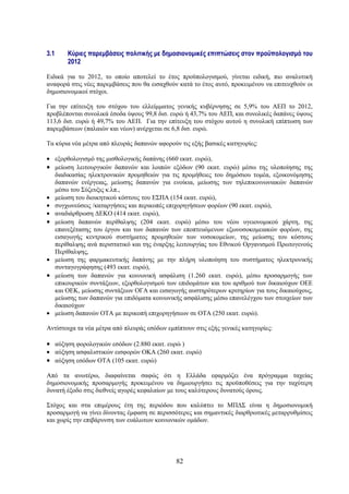 3.1    Κύριες παρεμβάσεις πολιτικής με δημοσιονομικές επιπτώσεις στον προϋπολογισμό του
       2012

Ειδικά για το 2012, το οποίο αποτελεί το έτος προϋπολογισμού, γίνεται ειδική, πιο αναλυτική
αναφορά στις νέες παρεμβάσεις που θα εισαχθούν κατά το έτος αυτό, προκειμένου να επιτευχθούν οι
δημοσιονομικοί στόχοι.

Για την επίτευξη του στόχου του ελλείμματος γενικής κυβέρνησης σε 5,9% του ΑΕΠ το 2012,
προβλέπονται συνολικά έσοδα ύψους 99,8 δισ. ευρώ ή 43,7% του ΑΕΠ, και συνολικές δαπάνες ύψους
113,6 δισ. ευρώ ή 49,7% του ΑΕΠ. Για την επίτευξη του στόχου αυτού η συνολική επίπτωση των
παρεμβάσεων (παλαιών και νέων) ανέρχεται σε 6,8 δισ. ευρώ.

Τα κύρια νέα μέτρα από πλευράς δαπανών αφορούν τις εξής βασικές κατηγορίες:

• εξορθολογισμό της μισθολογικής δαπάνης (660 εκατ. ευρώ),
• μείωση λειτουργικών δαπανών και λοιπών εξόδων (90 εκατ. ευρώ) μέσω της υλοποίησης της
  διαδικασίας ηλεκτρονικών προμηθειών για τις προμήθειες του δημόσιου τομέα, εξοικονόμησης
  δαπανών ενέργειας, μείωσης δαπανών για ενοίκια, μείωσης των τηλεπικοινωνιακών δαπανών
  μέσω του Σύζευξις κ.λπ.,
• μείωση του διοικητικού κόστους του ΕΣΠΑ (154 εκατ. ευρώ),
• συγχωνεύσεις /καταργήσεις και περικοπές επιχορηγήσεων φορέων (90 εκατ. ευρώ),
• αναδιάρθρωση ΔΕΚΟ (414 εκατ. ευρώ),
• μείωση δαπανών περίθαλψης (204 εκατ. ευρώ) μέσω του νέου υγειονομικού χάρτη, της
  επανεξέτασης του έργου και των δαπανών των εποπτευόμενων εξωνοσοκομειακών φορέων, της
  εισαγωγής κεντρικού συστήματος προμηθειών των νοσοκομείων, της μείωσης του κόστους
  περίθαλψης ανά περιστατικό και της έναρξης λειτουργίας του Εθνικού Οργανισμού Πρωτογενούς
  Περίθαλψης,
• μείωση της φαρμακευτικής δαπάνης με την πλήρη υλοποίηση του συστήματος ηλεκτρονικής
  συνταγογράφησης (493 εκατ. ευρώ),
• μείωση των δαπανών για κοινωνική ασφάλιση (1.260 εκατ. ευρώ), μέσω προσαρμογής των
  επικουρικών συντάξεων, εξορθολογισμού των επιδομάτων και του αριθμού των δικαιούχων ΟΕΕ
  και ΟΕΚ, μείωσης συντάξεων ΟΓΑ και εισαγωγής αυστηρότερων κριτηρίων για τους δικαιούχους,
  μείωσης των δαπανών για επιδόματα κοινωνικής ασφάλισης μέσω επανελέγχου των στοιχείων των
  δικαιούχων
• μείωση δαπανών ΟΤΑ με περικοπή επιχορηγήσεων σε ΟΤΑ (250 εκατ. ευρώ).

Αντίστοιχα τα νέα μέτρα από πλευράς εσόδων εμπίπτουν στις εξής γενικές κατηγορίες:

• αύξηση φορολογικών εσόδων (2.880 εκατ. ευρώ )
• αύξηση ασφαλιστικών εισφορών ΟΚΑ (260 εκατ. ευρώ)
• αύξηση εσόδων ΟΤΑ (105 εκατ. ευρώ)

Από τα ανωτέρω, διαφαίνεται σαφώς ότι η Ελλάδα εφαρμόζει ένα πρόγραμμα ταχείας
δημοσιονομικής προσαρμογής προκειμένου να δημιουργήσει τις προϋποθέσεις για την ταχύτερη
δυνατή έξοδο στις διεθνείς αγορές κεφαλαίων με τους καλύτερους δυνατούς όρους.

Στόχος και στα επιμέρους έτη της περιόδου που καλύπτει το ΜΠΔΣ είναι η δημοσιονομική
προσαρμογή να γίνει δίνοντας έμφαση σε περισσότερες και σημαντικές διαρθρωτικές μεταρρυθμίσεις
και χωρίς την επιβάρυνση των ευάλωτων κοινωνικών ομάδων.




                                               82
 