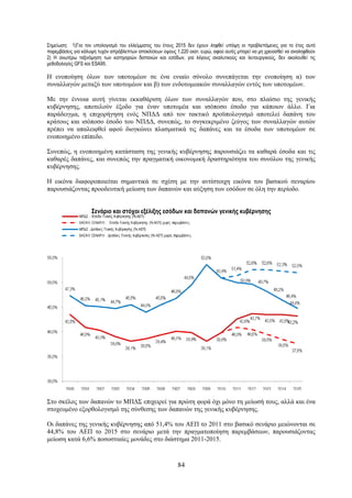 Σημείωση: 1)Για τον υπολογισμό του ελλείμματος του έτους 2015 δεν έχουν ληφθεί υπόψη οι προβλεπόμενες για το έτος αυτό
παρεμβάσεις για κάλυψη τυχόν απρόβλεπτων αποκλίσεων ύψους 1.220 εκατ. ευρώ, αφού αυτές μπορεί να μη χρειασθεί να αναληφθούν
2) Η ανωτέρω ταξινόμηση των κατηγοριών δαπανών και εσόδων, για λόγους αναλυτικούς και λειτουργικούς, δεν ακολουθεί τις
μεθοδολογίες GFS και ESA95.

Η ενοποίηση όλων των υποτομέων σε ένα ενιαίο σύνολο συνεπάγεται την ενοποίηση α) των
συναλλαγών μεταξύ των υποτομέων και β) των ενδοτομεακών συναλλαγών εντός των υποτομέων.

Με την έννοια αυτή γίνεται εκκαθάριση όλων των συναλλαγών που, στο πλαίσιο της γενικής
κυβέρνησης, αποτελούν έξοδο για έναν υποτομέα και ισόποσο έσοδο για κάποιον άλλο. Για
παράδειγμα, η επιχορήγηση ενός ΝΠΔΔ από τον τακτικό προϋπολογισμό αποτελεί δαπάνη του
κράτους και ισόποσο έσοδο του ΝΠΔΔ, συνεπώς, το συγκεκριμένο ζεύγος των συναλλαγών αυτών
πρέπει να απαλειφθεί αφού διογκώνει πλασματικά τις δαπάνες και τα έσοδα των υποτομέων σε
ενοποιημένο επίπεδο.

Συνεπώς, η ενοποιημένη κατάσταση της γενικής κυβέρνησης παρουσιάζει τα καθαρά έσοδα και τις
καθαρές δαπάνες, και συνεπώς την πραγματική οικονομική δραστηριότητα του συνόλου της γενικής
κυβέρνησης.

Η εικόνα διαφοροποιείται σημαντικά σε σχέση με την αντίστοιχη εικόνα του βασικού σεναρίου
παρουσιάζοντας προοδευτική μείωση των δαπανών και αύξηση των εσόδων σε όλη την περίοδο.


                    Σενάριο και στόχοι εξέλιξης εσόδων και δαπανών γενικής κυβέρνησης




Στο σκέλος των δαπανών το ΜΠΔΣ επιχειρεί για πρώτη φορά όχι μόνο τη μείωσή τους, αλλά και ένα
στοχευμένο εξορθολογισμό της σύνθεσης των δαπανών της γενικής κυβέρνησης.

Οι δαπάνες της γενικής κυβέρνησης από 51,4% του ΑΕΠ το 2011 στο βασικό σενάριο μειώνονται σε
44,8% του ΑΕΠ το 2015 στο σενάριο μετά την πραγματοποίηση παρεμβάσεων, παρουσιάζοντας
μείωση κατά 6,6% ποσοστιαίες μονάδες στο διάστημα 2011-2015.



                                                           84
 