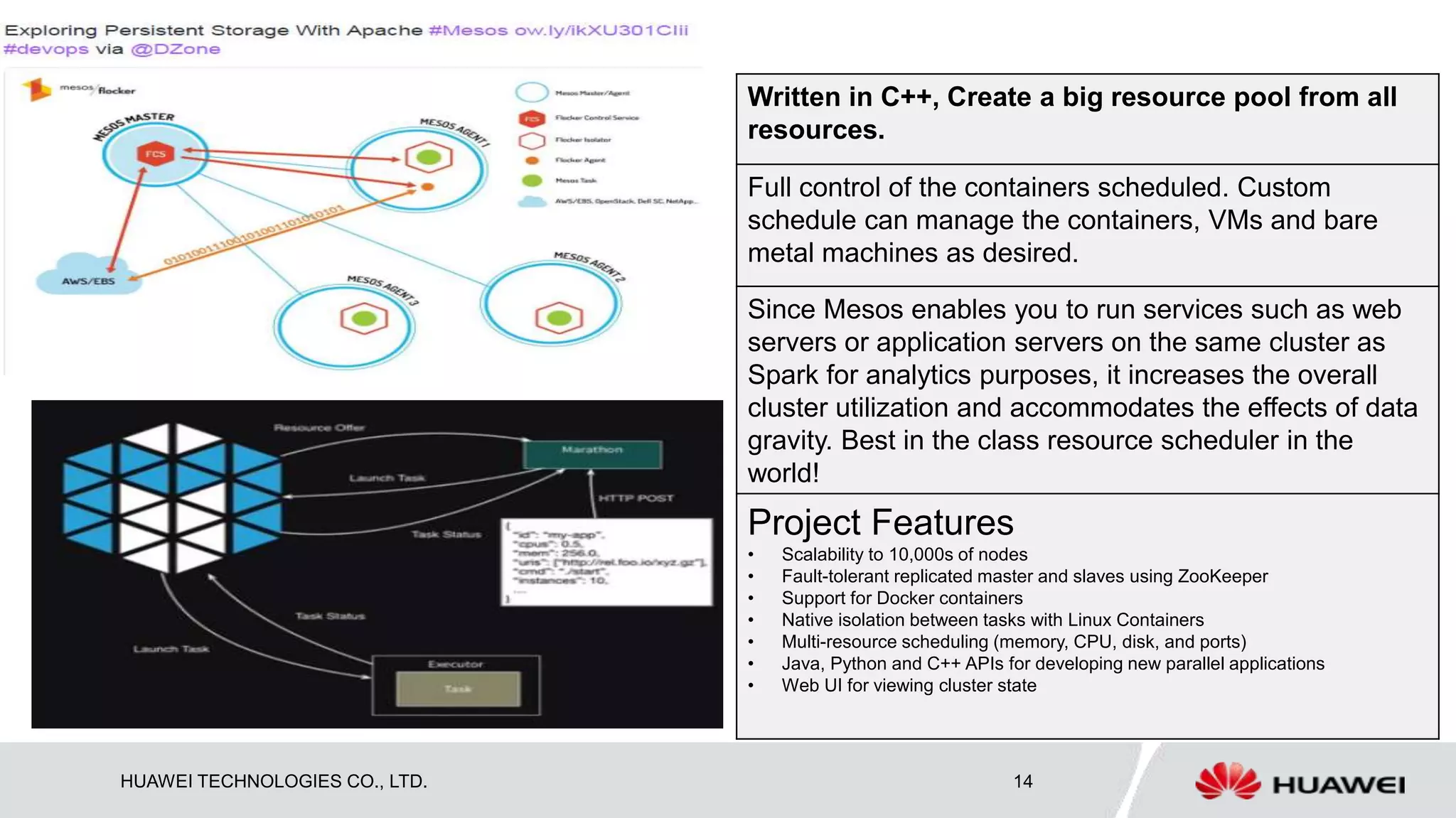 HUAWEI TECHNOLOGIES CO., LTD. 14
Written in C++, Create a big resource pool from all
resources.
Full control of the containers scheduled. Custom
schedule can manage the containers, VMs and bare
metal machines as desired.
Since Mesos enables you to run services such as web
servers or application servers on the same cluster as
Spark for analytics purposes, it increases the overall
cluster utilization and accommodates the effects of data
gravity. Best in the class resource scheduler in the
world!
Project Features
• Scalability to 10,000s of nodes
• Fault-tolerant replicated master and slaves using ZooKeeper
• Support for Docker containers
• Native isolation between tasks with Linux Containers
• Multi-resource scheduling (memory, CPU, disk, and ports)
• Java, Python and C++ APIs for developing new parallel applications
• Web UI for viewing cluster state
 