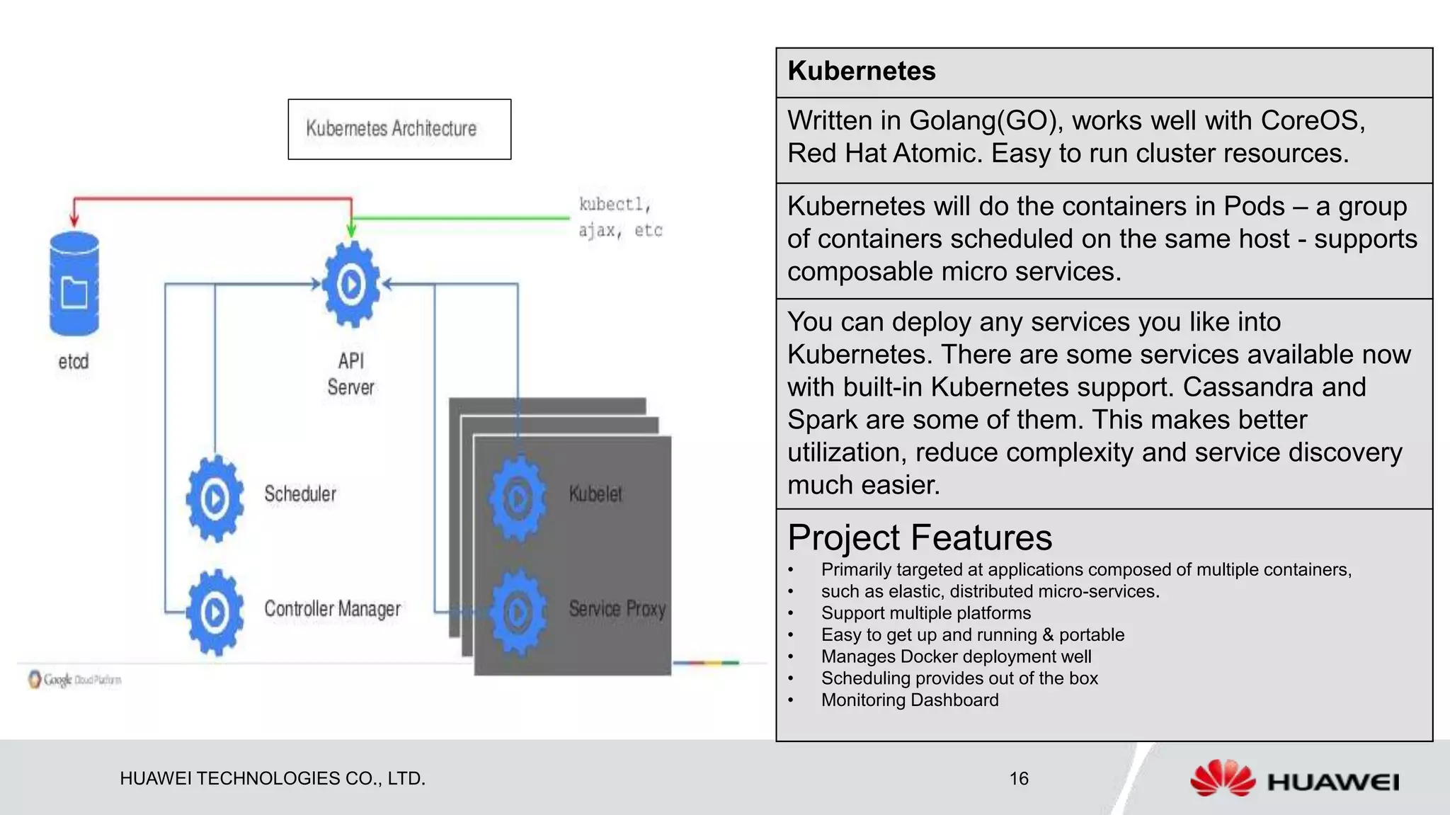 HUAWEI TECHNOLOGIES CO., LTD. 16
Kubernetes
Written in Golang(GO), works well with CoreOS,
Red Hat Atomic. Easy to run cluster resources.
Kubernetes will do the containers in Pods – a group
of containers scheduled on the same host - supports
composable micro services.
You can deploy any services you like into
Kubernetes. There are some services available now
with built-in Kubernetes support. Cassandra and
Spark are some of them. This makes better
utilization, reduce complexity and service discovery
much easier.
Project Features
• Primarily targeted at applications composed of multiple containers,
• such as elastic, distributed micro-services.
• Support multiple platforms
• Easy to get up and running & portable
• Manages Docker deployment well
• Scheduling provides out of the box
• Monitoring Dashboard
 