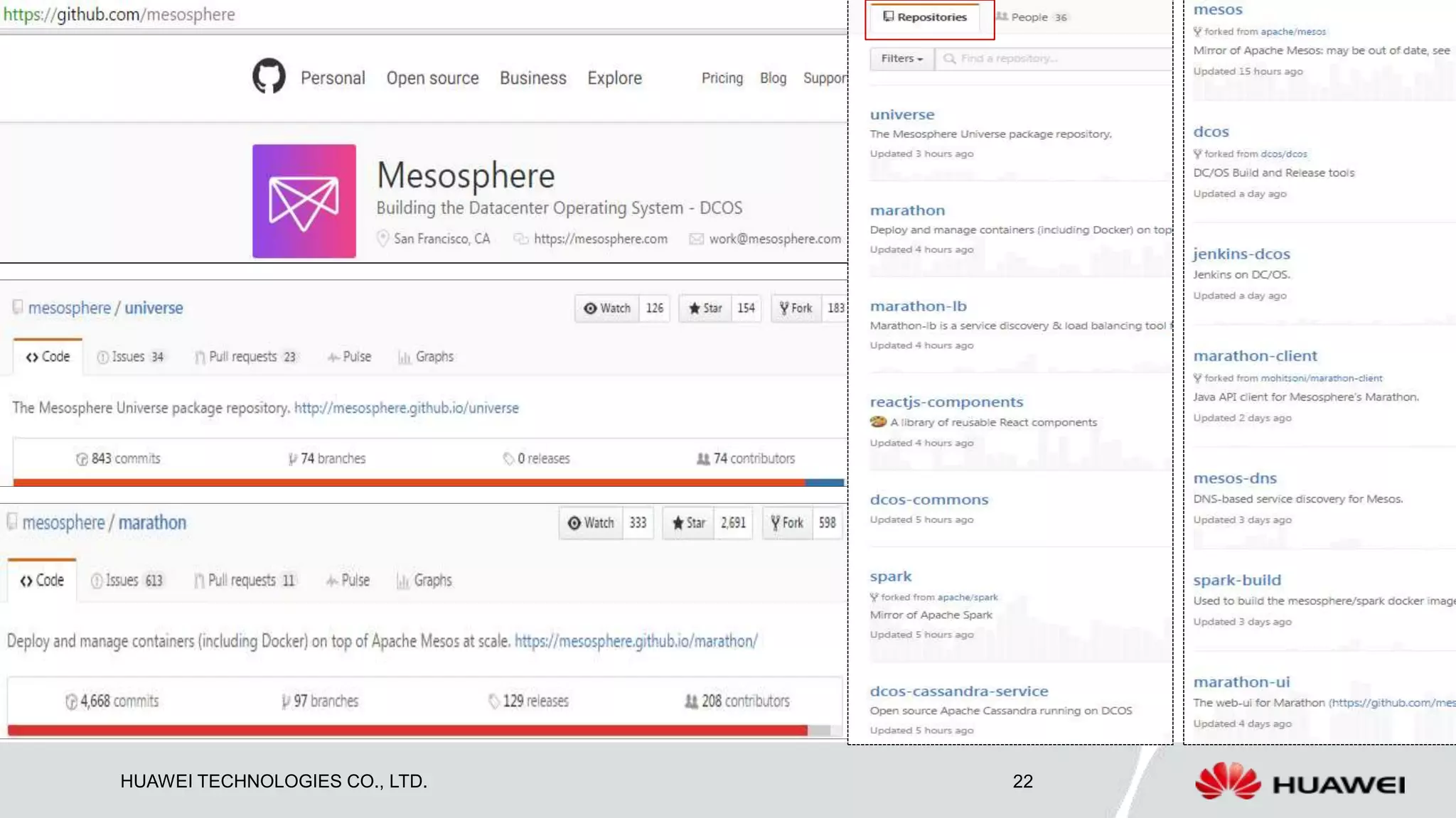 HUAWEI TECHNOLOGIES CO., LTD. 22
 