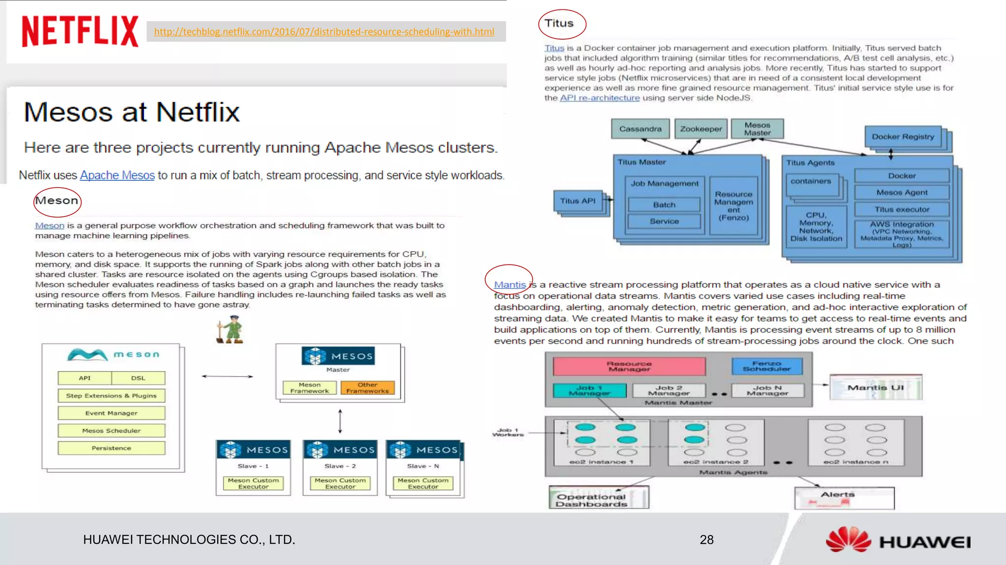 HUAWEI TECHNOLOGIES CO., LTD. 28
http://techblog.netflix.com/2016/07/distributed-resource-scheduling-with.html
 