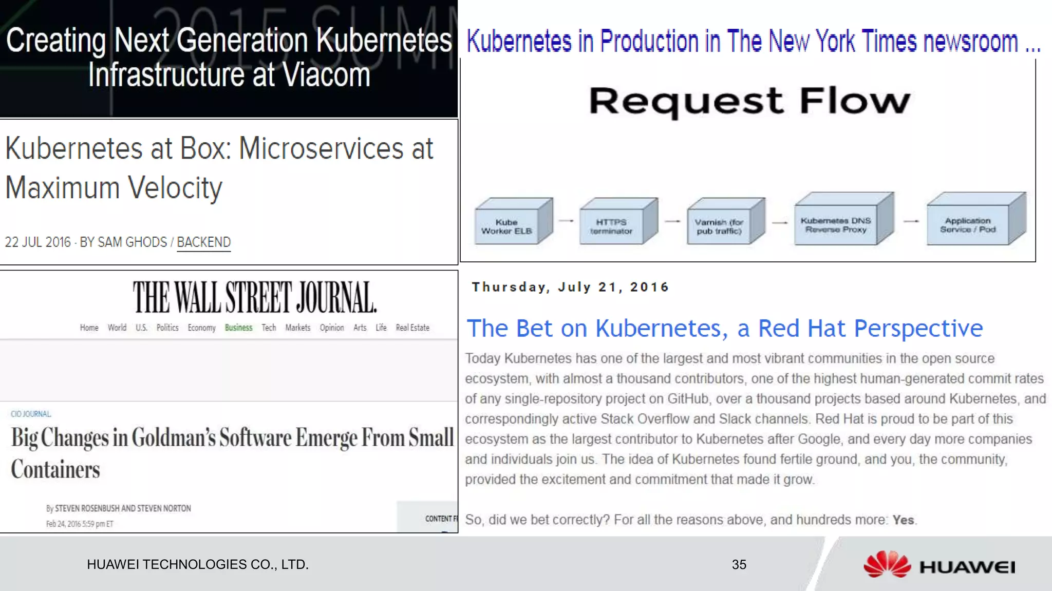 HUAWEI TECHNOLOGIES CO., LTD. 35
 