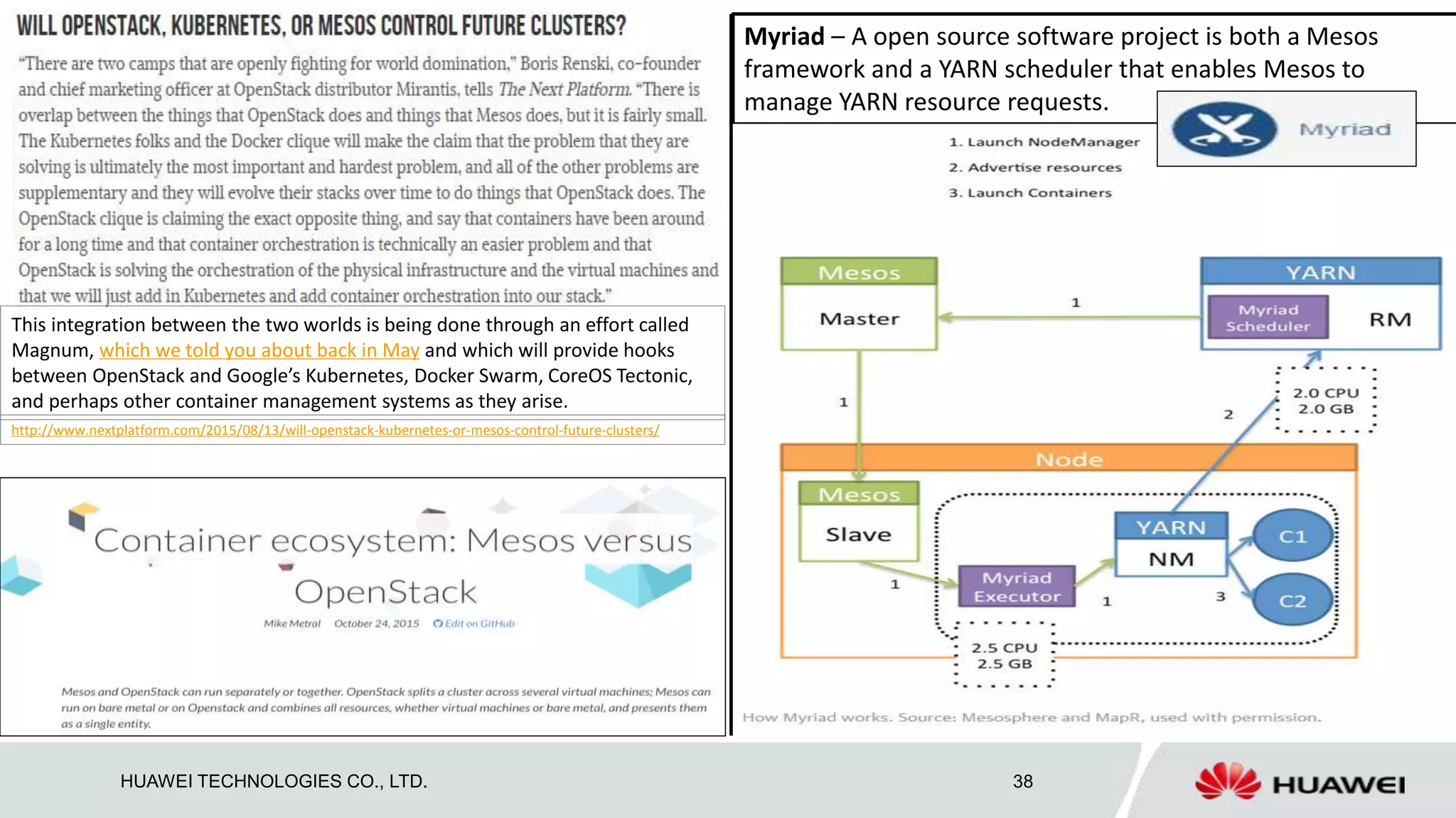 HUAWEI TECHNOLOGIES CO., LTD. 38
http://www.nextplatform.com/2015/08/13/will-openstack-kubernetes-or-mesos-control-future-clusters/
This integration between the two worlds is being done through an effort called
Magnum, which we told you about back in May and which will provide hooks
between OpenStack and Google’s Kubernetes, Docker Swarm, CoreOS Tectonic,
and perhaps other container management systems as they arise.
Myriad – A open source software project is both a Mesos
framework and a YARN scheduler that enables Mesos to
manage YARN resource requests.
 