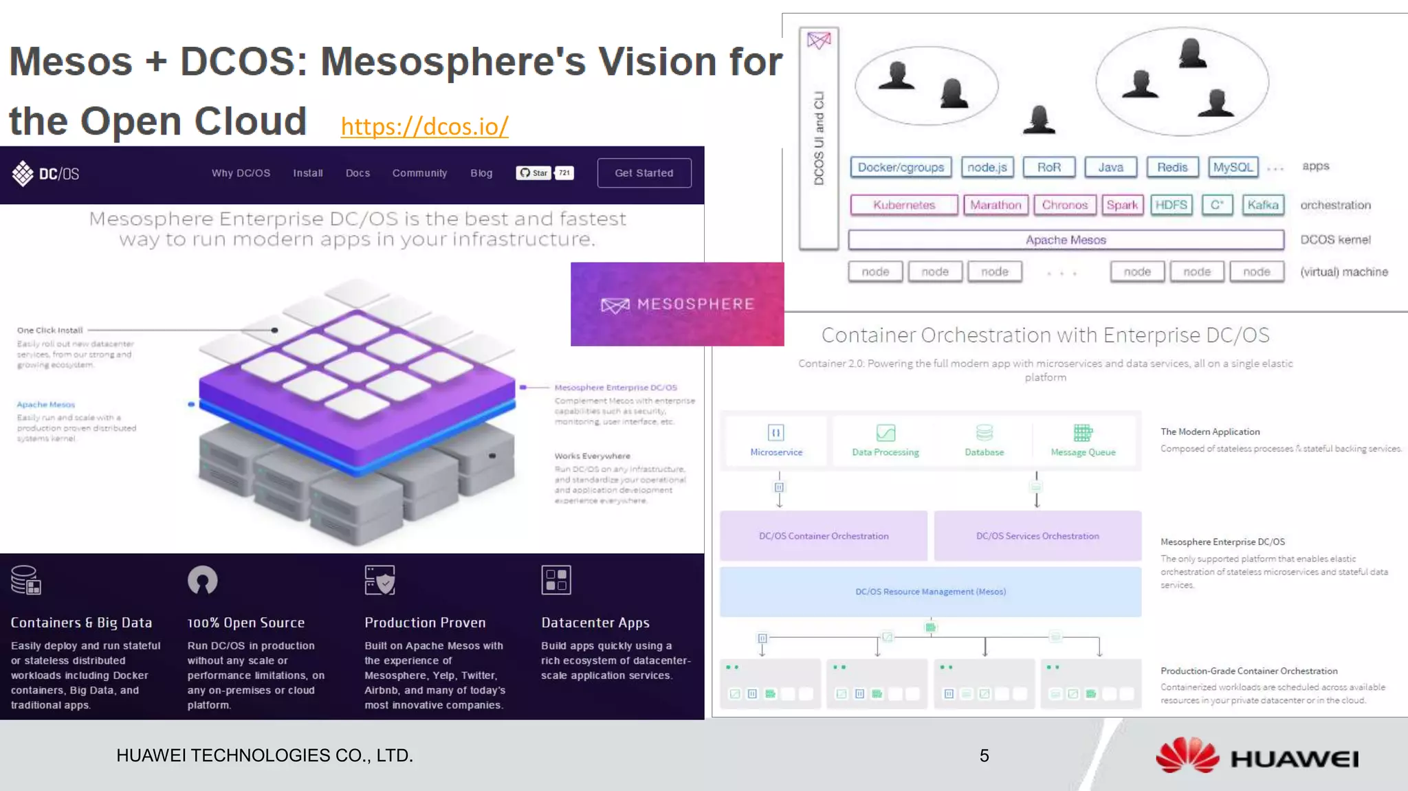 HUAWEI TECHNOLOGIES CO., LTD. 5
https://dcos.io/
 