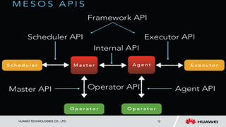 HUAWEI TECHNOLOGIES CO., LTD. 12
 