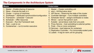 HUAWEI TECHNOLOGIES CO., LTD. 17
Mesos Kubernetes
1. Master – Enable sharing of resource
2. Slave – Execute the task in it
3. Cluster – a group of machines
4. ZooKeeper – distributed synchroniztion/configuration
5. Framework – scheduler + executor
6. Scheduler – Offer resources
7. Executor – Run the Framework task
8. Task – a job to run
9. Containerizer – run & monitor executors
1. Master – Cluster controlling unit
2. etcd – HA Key/value store
3. API Server - Observing the state of the cluster
4. Controller Manager – runs multiple controllers
5. Scheduler Server – assigns workloads to nodes
6. Minion – server that perform work
7. Kubelet - server/slave node that runs pods
8. Proxy Service – host subnetting to external parties
9. Pods – One or more containers
10.Services – load balancer for containers
11.Replication Controller – For horizontally-scaled pods
12.Labels – A tag for work unit for grouping
 More detailed explanations of the components: https://github.com/mesosphere/kubernetes-mesos/issues/285
The Components in the Architecture System
 