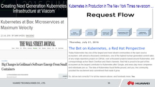 HUAWEI TECHNOLOGIES CO., LTD. 35
 