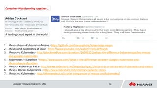 HUAWEI TECHNOLOGIES CO., LTD. 39
A leading cloud expert in the world
Container World coming together…
1. Mesosphere – Kubernetes-Mesos - https://github.com/mesosphere/kubernetes-mesos
2. Mesos and Kubernetes at scale - https://www.youtube.com/watch?v=pFCJ3WiVjyA
3. Mesos vs. Kubernetes - http://stackoverflow.com/questions/26705201/whats-the-difference-between-apaches-mesos-
and-googles-kubernetes
4. Kubernetes – Marathon - https://www.quora.com/What-is-the-difference-between-Googles-Kubernetes-and-
Mesospheres-Marathon
5. Mesos - Kubernetes PaaS - http://www.slideshare.net/MiguelZuniga1/platform-as-a-service-with-kubernetes-and-mesos
6. Mesos, Docker, Kubernetes - http://www.slideshare.net/timothysc/apache-coneu
7. Mesos vs. Kubernetes - http://thenewstack.io/a-brief-comparison-of-mesos-and-kubernetes/
 