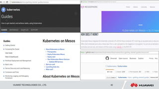 HUAWEI TECHNOLOGIES CO., LTD. 40
 