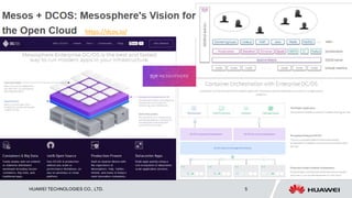 HUAWEI TECHNOLOGIES CO., LTD. 5
https://dcos.io/
 