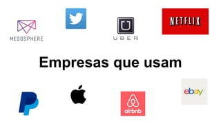 Empresas que usam
 