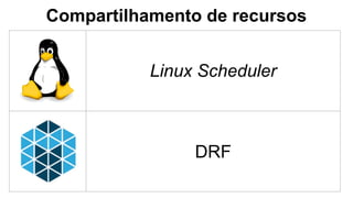 Compartilhamento de recursos
Linux Scheduler
DRF
 