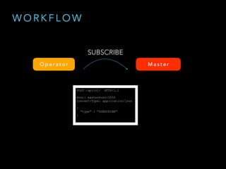 W O R K F L O W
O p e r a t o r M a s t e r
SUBSCRIBE
POST /api/v1/ HTTP/1.1
Host: masterhost:5050
Content-Type: application/json
{
“type” : “SUBSCRIBE”
}
 