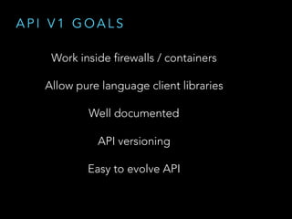 A P I V 1 G O A L S
API versioning
Easy to evolve API
Well documented
Allow pure language client libraries
Work inside firewalls / containers
 