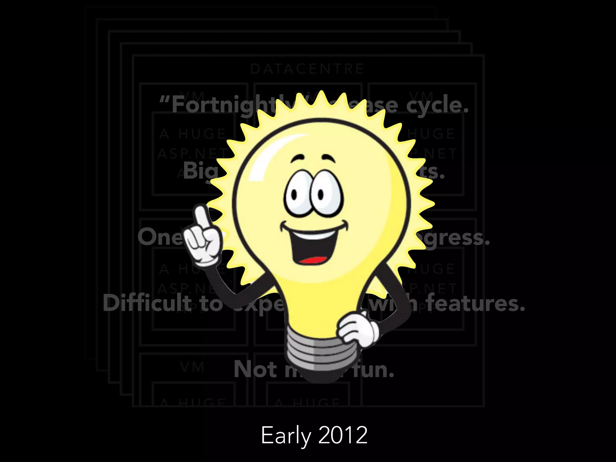 DATACENTRE 
“Fortnightly” VM 
VM 
release cycle. 
VM 
A HUGE 
A HUGE 
A HUGE 
ASP.Big NET 
bang ASP.deployments. 
NET 
ASP.NET 
APP 
APP 
APP 
One VM 
defect blocks VM 
all progress. 
VM 
A HUGE 
A HUGE 
A HUGE 
Difficult ASP.NET 
to experiment ASP.NET 
with ASP.NET 
APP 
APP 
APP 
features. 
VM 
A HUGE 
ASP.NET 
APP 
Not much fun. 
VM 
A HUGE 
ASP.NET 
APP 
Early 2012 
 