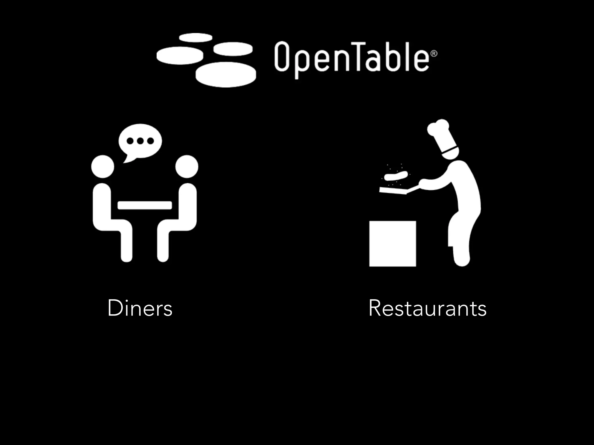 Diners Restaurants 
 