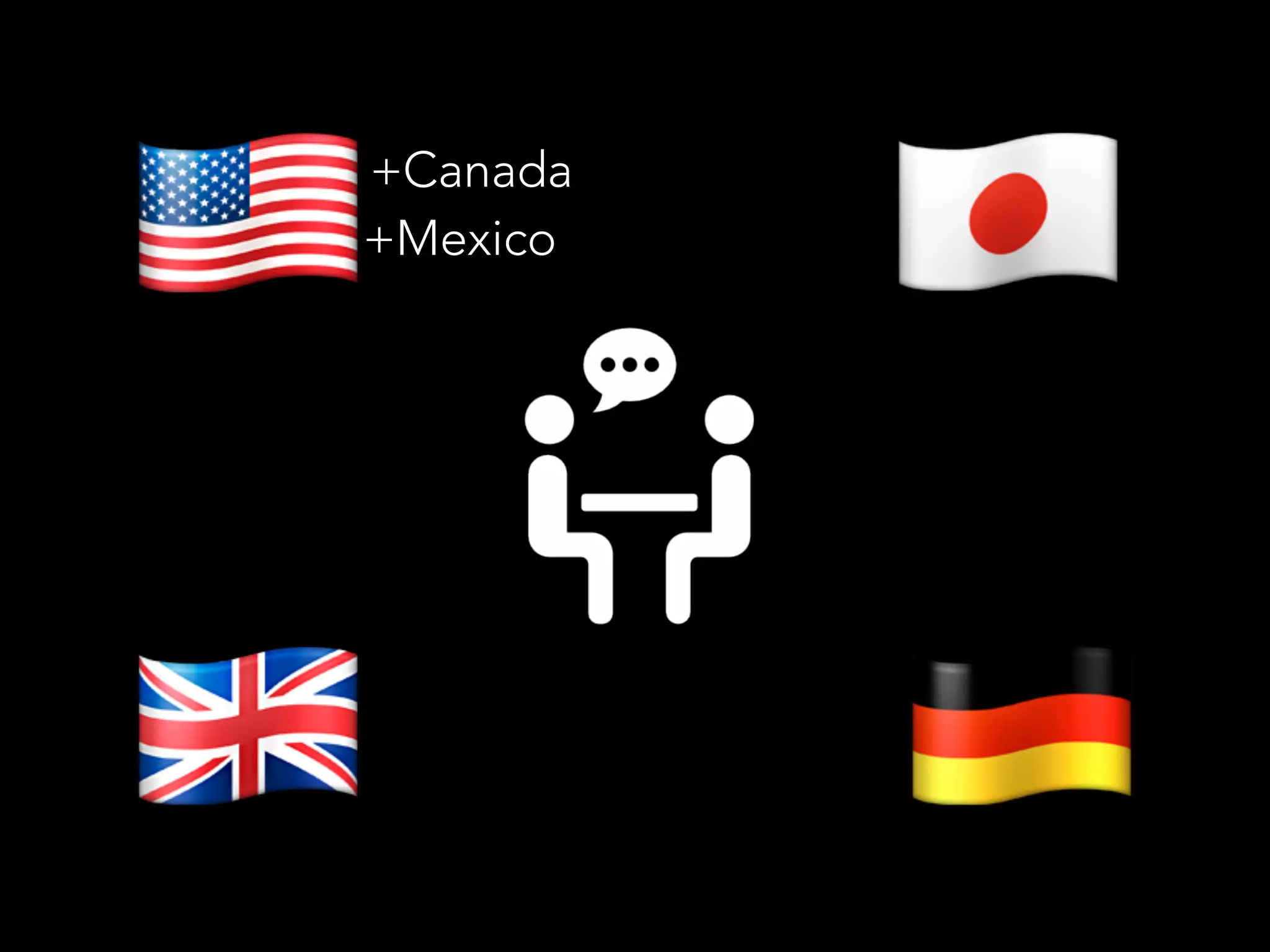 ! +Canada 
" 
+Mexico 
# $ 
 