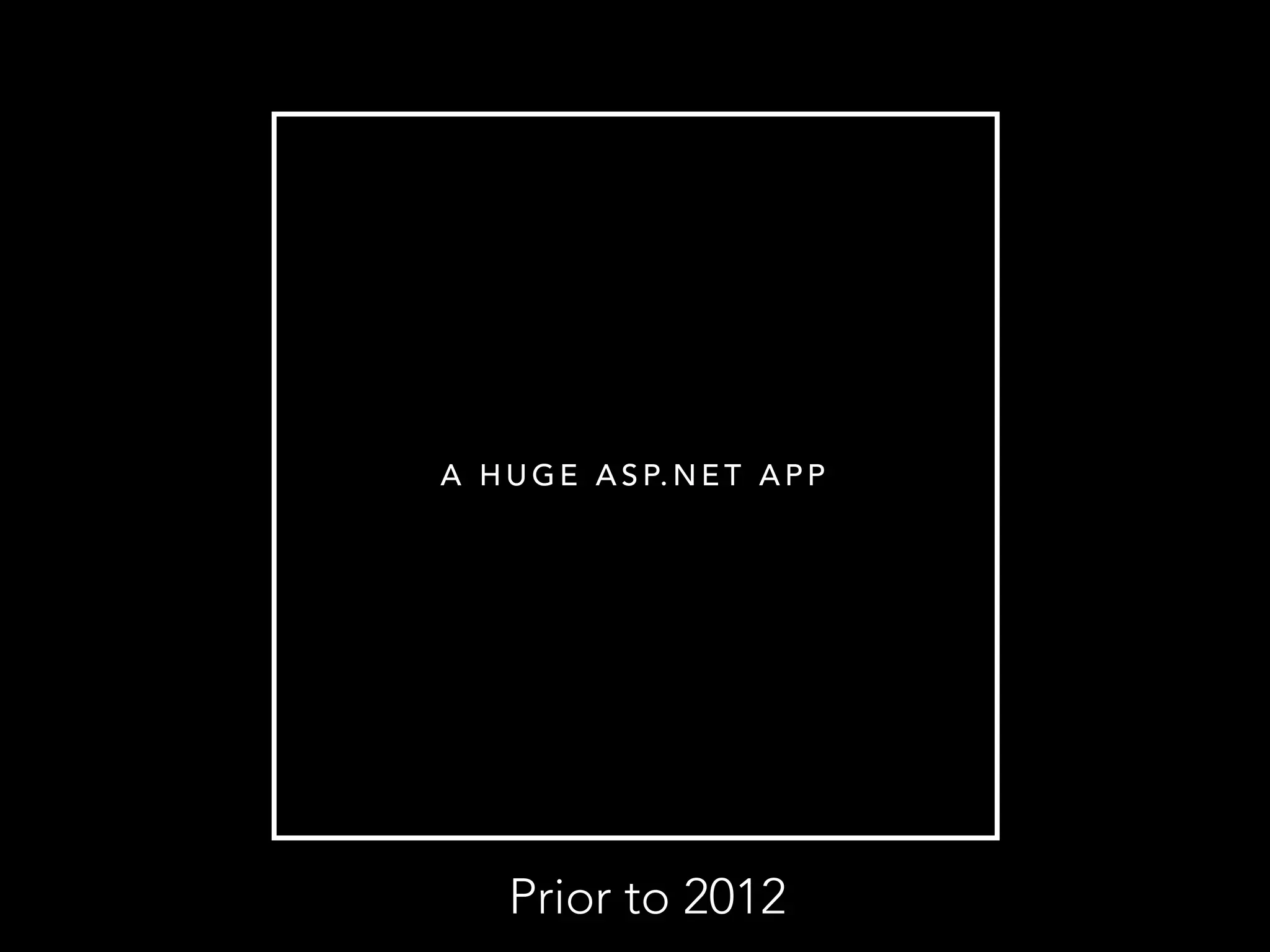 A HUGE ASP.NET APP 
Prior to 2012 
 