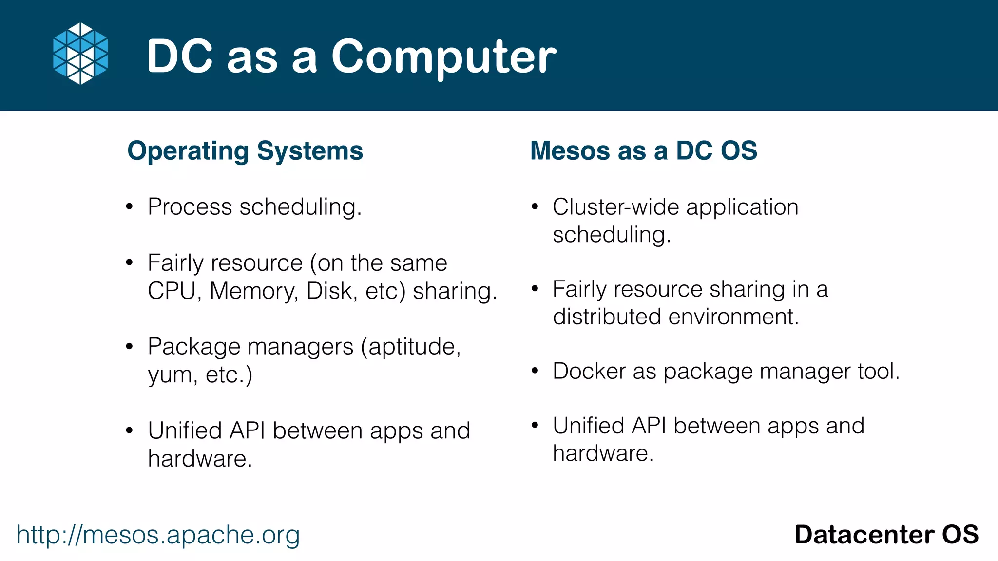 • Process scheduling.
• Fairly resource (on the same
CPU, Memory, Disk, etc) sharing.
• Package managers (aptitude,
yum, etc.)
• Uniﬁed API between apps and
hardware.
http://mesos.apache.org Datacenter OS
DC as a Computer
• Cluster-wide application
scheduling.
• Fairly resource sharing in a
distributed environment.
• Docker as package manager tool.
• Uniﬁed API between apps and
hardware.
Operating Systems Mesos as a DC OS
 