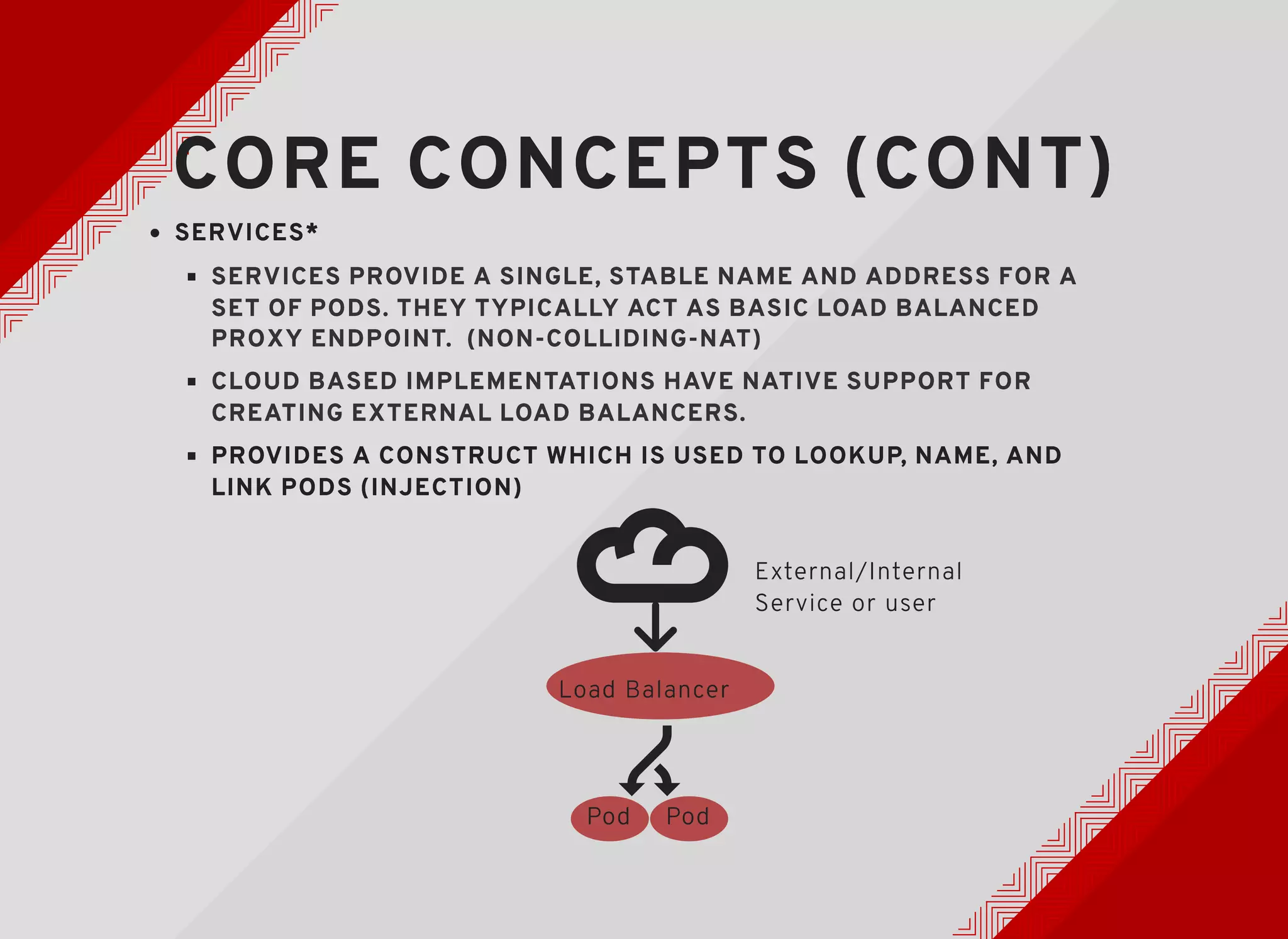 CORE CONCEPTS (CONT)CORE CONCEPTS (CONT)
SERVICES*SERVICES*
SERVICES PROVIDE A SINGLE, STABLE NAME AND ADDRESS FOR ASERVICES PROVIDE A SINGLE, STABLE NAME AND ADDRESS FOR A
SET OF PODS. THEY TYPICALLY ACT AS BASIC LOAD BALANCEDSET OF PODS. THEY TYPICALLY ACT AS BASIC LOAD BALANCED
PROXY ENDPOINT. (NON-COLLIDING-NAT)PROXY ENDPOINT. (NON-COLLIDING-NAT)
CLOUD BASED IMPLEMENTATIONS HAVE NATIVE SUPPORT FORCLOUD BASED IMPLEMENTATIONS HAVE NATIVE SUPPORT FOR
CREATING EXTERNAL LOAD BALANCERS.CREATING EXTERNAL LOAD BALANCERS.
PROVIDES A CONSTRUCT WHICH IS USED TO LOOKUP, NAME, ANDPROVIDES A CONSTRUCT WHICH IS USED TO LOOKUP, NAME, AND
LINK PODS (INJECTION)LINK PODS (INJECTION)
Load Balancer
PodPod
External/Internal
Service or user
 
