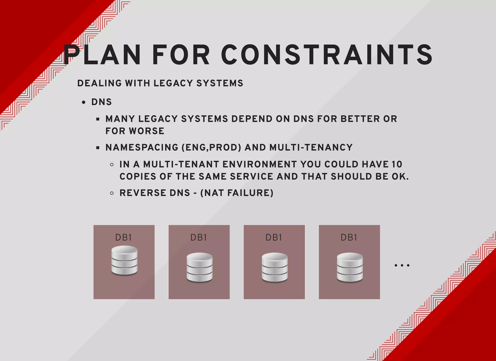 PLAN FOR CONSTRAINTSPLAN FOR CONSTRAINTS
DEALING WITH LEGACY SYSTEMSDEALING WITH LEGACY SYSTEMS
DNSDNS
MANY LEGACY SYSTEMS DEPEND ON DNS FOR BETTER ORMANY LEGACY SYSTEMS DEPEND ON DNS FOR BETTER OR
FOR WORSEFOR WORSE
NAMESPACING (ENG,PROD) AND MULTI-TENANCYNAMESPACING (ENG,PROD) AND MULTI-TENANCY
IN A MULTI-TENANT ENVIRONMENT YOU COULD HAVE 10IN A MULTI-TENANT ENVIRONMENT YOU COULD HAVE 10
COPIES OF THE SAME SERVICE AND THAT SHOULD BE OK.COPIES OF THE SAME SERVICE AND THAT SHOULD BE OK.
REVERSE DNS - (NAT FAILURE)REVERSE DNS - (NAT FAILURE)
DB1 DB1 DB1 DB1
......
 