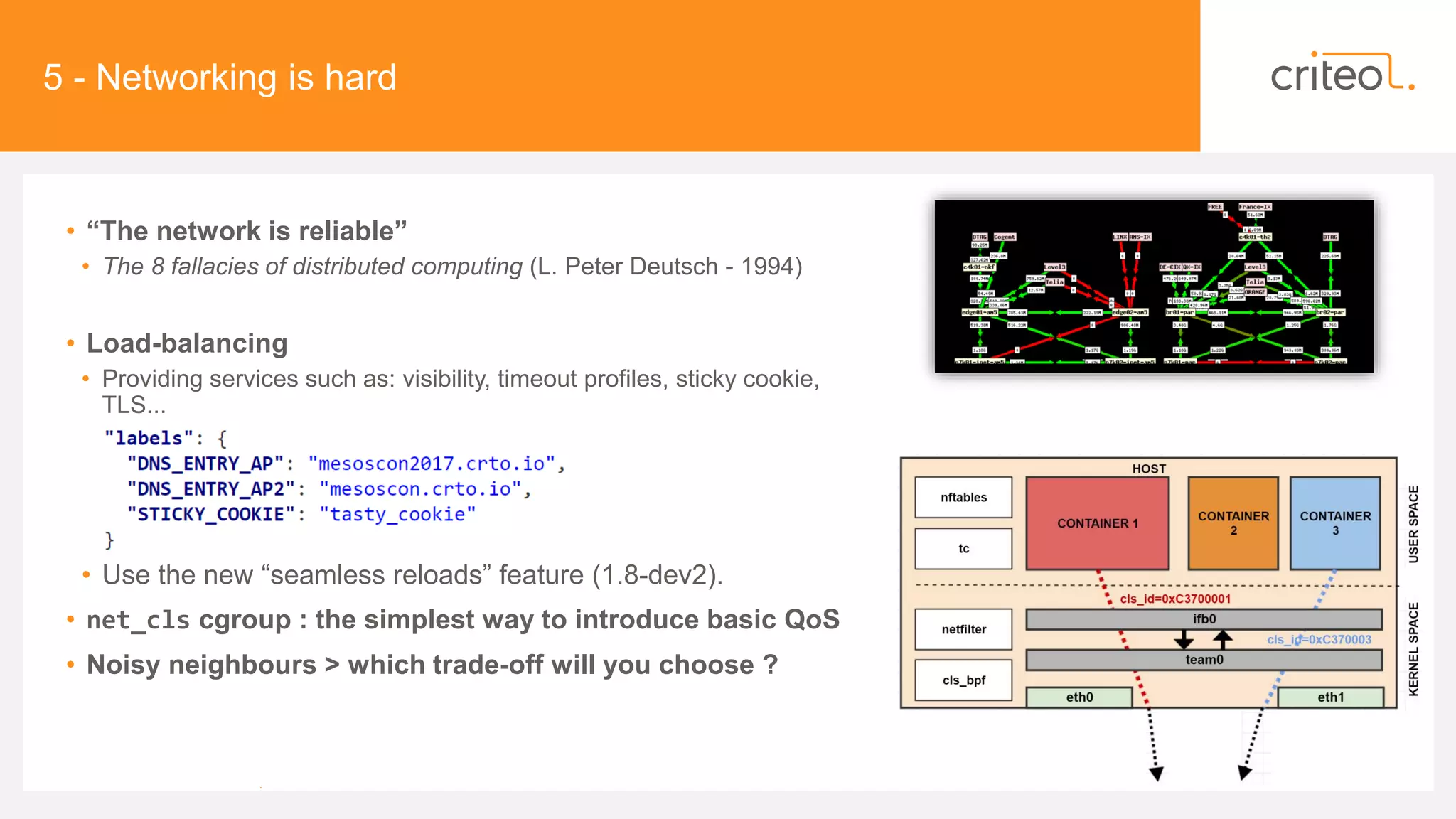 5 - Networking is hard
• “The network is reliable”
• The 8 fallacies of distributed computing (L. Peter Deutsch - 1994)
• Load-balancing
• Providing services such as: visibility, timeout profiles, sticky cookie,
TLS...
• Use the new “seamless reloads” feature (1.8-dev2).
• net_cls cgroup : the simplest way to introduce basic QoS
• Noisy neighbours > which trade-off will you choose ?
•
 