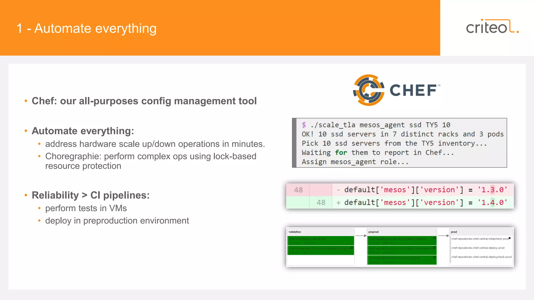1 - Automate everything
• Chef: our all-purposes config management tool
• Automate everything:
• address hardware scale up/down operations in minutes.
• Choregraphie: perform complex ops using lock-based
resource protection
• Reliability > CI pipelines:
• perform tests in VMs
• deploy in preproduction environment
 