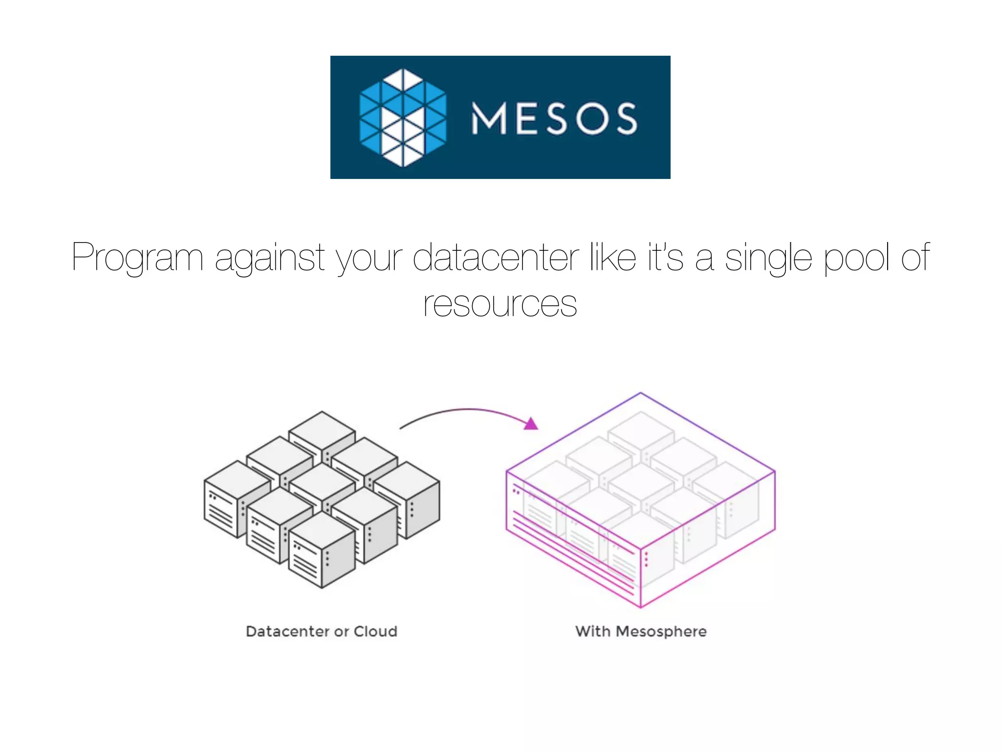 Program against your datacenter like it’s a single pool of
resources
 