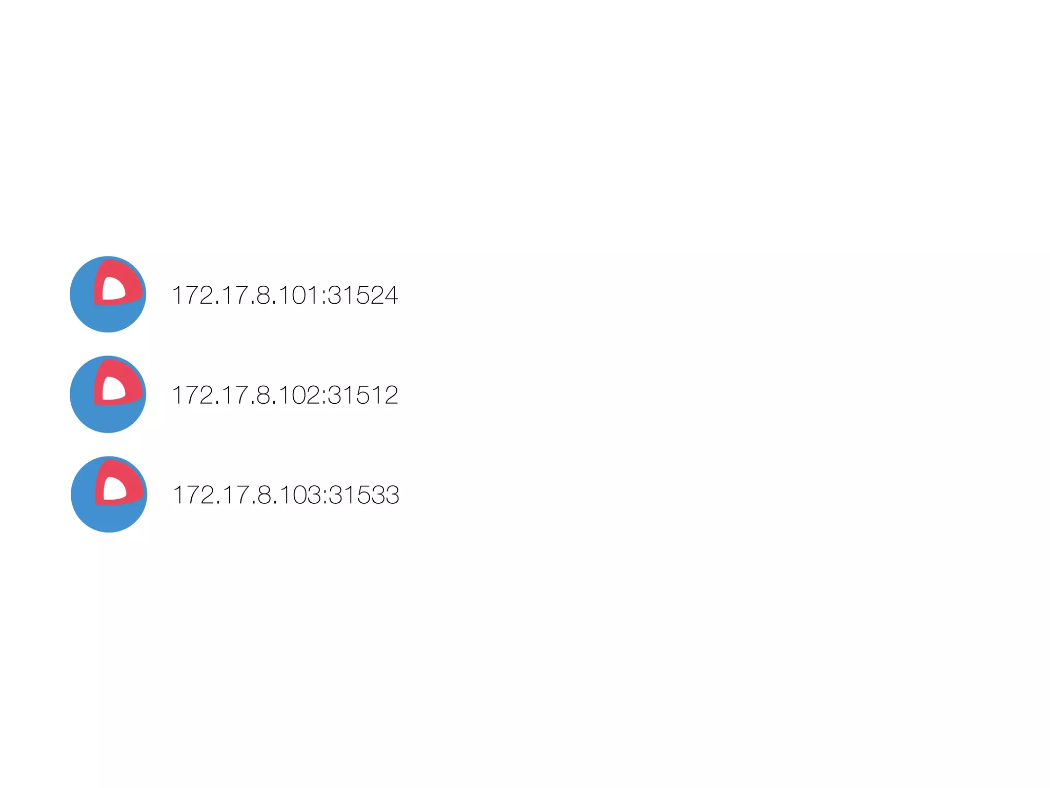 172.17.8.101:31524
172.17.8.102:31512
172.17.8.103:31533
 