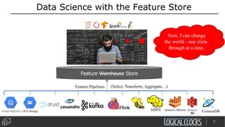 The Feature Store in Hopsworks | PPT