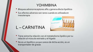 mesoterapia l carnitina efectos secundarios Mesoterapia Corporal ✨ ¿Qué es? ✓ Precio ✓ Antes y Después main image 0