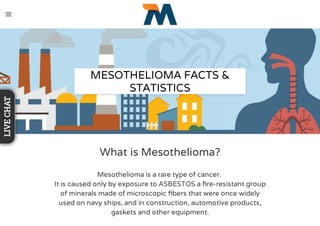 What is Mesothelioma?
Mesothelioma is a rare type of cancer.
It is caused only by exposure to ASBESTOS a ﬁre-resistant group
of minerals made of microscopic ﬁbers that were once widely
used on navy ships, and in construction, automotive products,
gaskets and other equipment.
MESOTHELIOMA FACTS &
STATISTICS
LIVECHAT
 