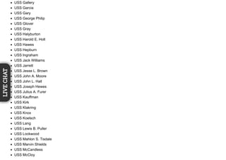 USS Gallery
USS Garcia
USS Gary
USS George Philip
USS Glover
USS Gray
USS Halyburton
USS Harold E. Holt
USS Hawes
USS Hepburn
USS Ingraham
USS Jack Williams
USS Jarrett
USS Jesse L. Brown
USS John A. Moore
USS John L. Hall
USS Joseph Hewes
USS Julius A. Furer
USS Kauffman
USS Kirk
USS Klakring
USS Knox
USS Koelsch
USS Lang
USS Lewis B. Puller
USS Lockwood
USS Mahlon S. Tisdale
USS Marvin Shields
USS McCandless
USS McCloy
LIVECHAT
 