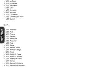 USS McClusky
USS McInerney
USS Meyerkord
USS Miller
USS Moinester
USS Nicholas
USS O’Callahan
USS Oliver Hazard Perry
USS Ouellet
P-Z
USS Patterson
USS Paul
USS Pharris
USS Ramsey
USS Rathburne
USS Reasoner
USS Reid
USS Rentz
USS Reuben James
USS Richard L. Page
USS Roark
USS Robert E. Peary
USS Robert G. Bradley
USS Rodney M. Davis
USS Sample
USS Samuel B. Roberts
USS Samuel Eliot Morison
LIVECHAT
 