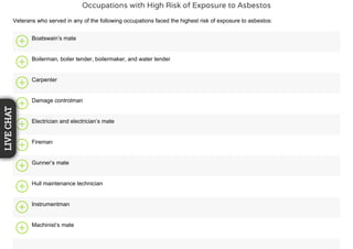 Occupations with High Risk of Exposure to Asbestos
Veterans who served in any of the following occupations faced the highest risk of exposure to asbestos:
Boatswain’s mate
Boilerman, boiler tender, boilermaker, and water tender
Carpenter
Damage controlman
Electrician and electrician’s mate
Fireman
Gunner’s mate
Hull maintenance technician
Instrumentman
Machinist’s mate
LIVECHAT
 