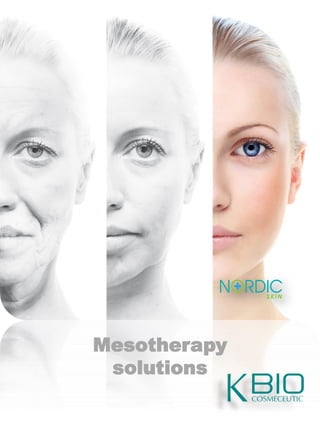 Mesotherapy
solutions
 