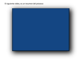 El siguiente video, es un resumen del proceso:
 