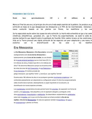 PERIODO CRETÁCICO 
Desde hace aproximadamente 145 a 65 millones de años. 
Marca el final de una era y el principio de otra en el más amplio sentido de la palabra. Se produce un gran 
extinción en masa en la que desaparecen los dinosaurios y el 75% de los invertebrados. Comienza una 
nueva evolución basada en las plantas con flores, los mamíferos y las aves. 
Se ha especulado mucho sobre las causas de esta extinción. La teoría más extendida es que a los cambios 
climáticas, atmosféricas, gravedad, etc.. que la Tierra iba experimentando, se sumó la caída de enorme meteorito que impactó sobre la península de Yucatán. Este cambio brusco en las condiciones Vida en la Tierra provocó una rápida extinción de las especies con peor adaptación y una nueva línea 
evolutiva con la diversificación de las aves y los mamíferos. 
Era Mesozoica 
La Era Mesozoica, Mesozoico o Era Secundaria, conocida 
zoológicamente como la era de los dinosaurios o 
botánicamente como la era de las cícadas, es una división 
de la escala temporal geológica que se inició hace 251,0 ± 
0,4 millones de años y finalizó hace 65,5 ± 0,3 millones de 
años.23 Se denomina Mesozoico porque se encuentra entre 
las otras dos eras del eón Fanerozoico, la era Paleozoica y 
la era Cenozoica. El nombre procede del 
griego meso/μεσο, que significa "entre", y zoon/ζωον, que significa "animal". 
Durante estos 186 millones de años no se produjeron grandes movimientos orogénicos. Los 
continentes gradualmente van adquiriendo su configuración actual. El clima fue excepcionalmente 
cálido durante todo el período, desempeñando un papel importante en la evolución y la 
diversificación de nuevas especies animales. 
Los invertebrados característicos de este período fueron los amonites, de caparazón con forma de 
caracol, y los belemnites, más pequeños y con el caparazón alargado y puntiagudo, entre 
otros equinodermos, braquiópodos y cefalópodos. Se desarrollaron ampliamente los vertebrados, 
sobre todo losreptiles, por lo que a la Era Secundaria se le llama también la Era de los 
reptiles o Era de los Dinosaurios. En esta era aparecen también losmamíferos, las aves y 
las angiospermas o plantas con flores. 
Eón1 
Era Millones años 
Fanerozoico 
Cenozoico 65,5 ±0,3 
Mesozoico 251,0 ±0,4 
Paleozoico 542,0 ±1,0 
Proterozoico 
2.500 
Arcaico 3.800 
Hadeico ca. 4.570 
 