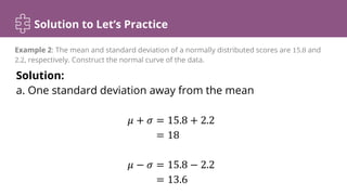 Solution to Let’s Practice
Solution:
a. One standard deviation away from the mean
𝜇 + 𝜎 = 15.8 + 2.2
= 18
𝜇 − 𝜎 = 15.8 − 2.2
= 13.6
Example 2: The mean and standard deviation of a normally distributed scores are 15.8 and
2.2, respectively. Construct the normal curve of the data.
 
